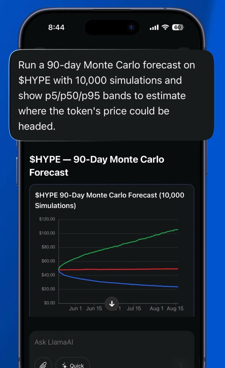 LlamaAI in the DefiLlama app running a 90-day Monte Carlo forecast with p5, p50 and p95 bands